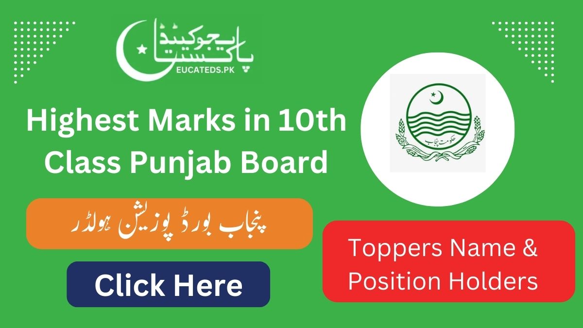 Highest Marks in 10th Class Punjab Board